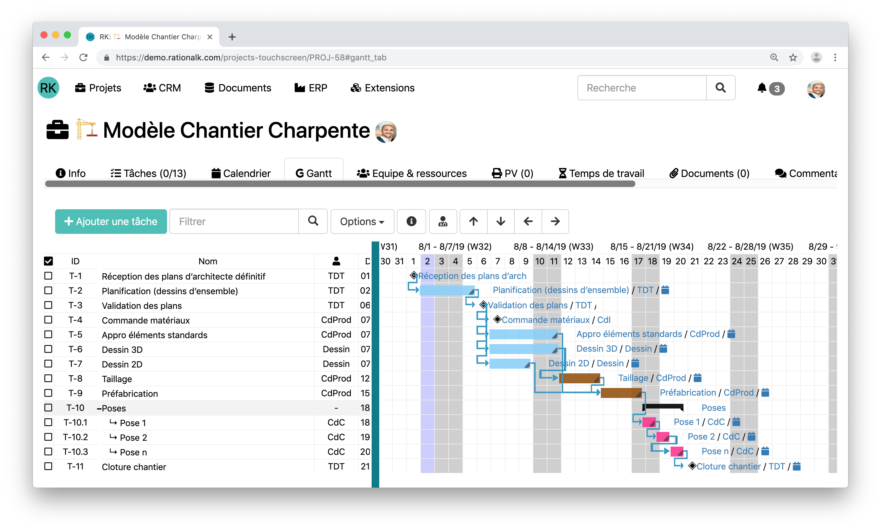 Ordonnancement Sur Les Projets De Construction Blog Rationalk